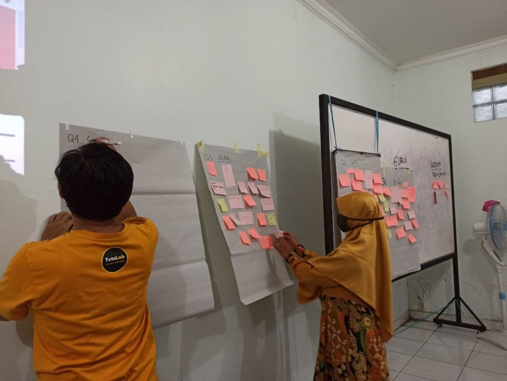 In House Training TotoLab di SDIT Al-Hidayah